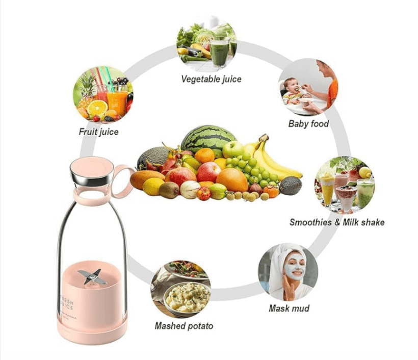 Blendy™ Portable Juicer Blender